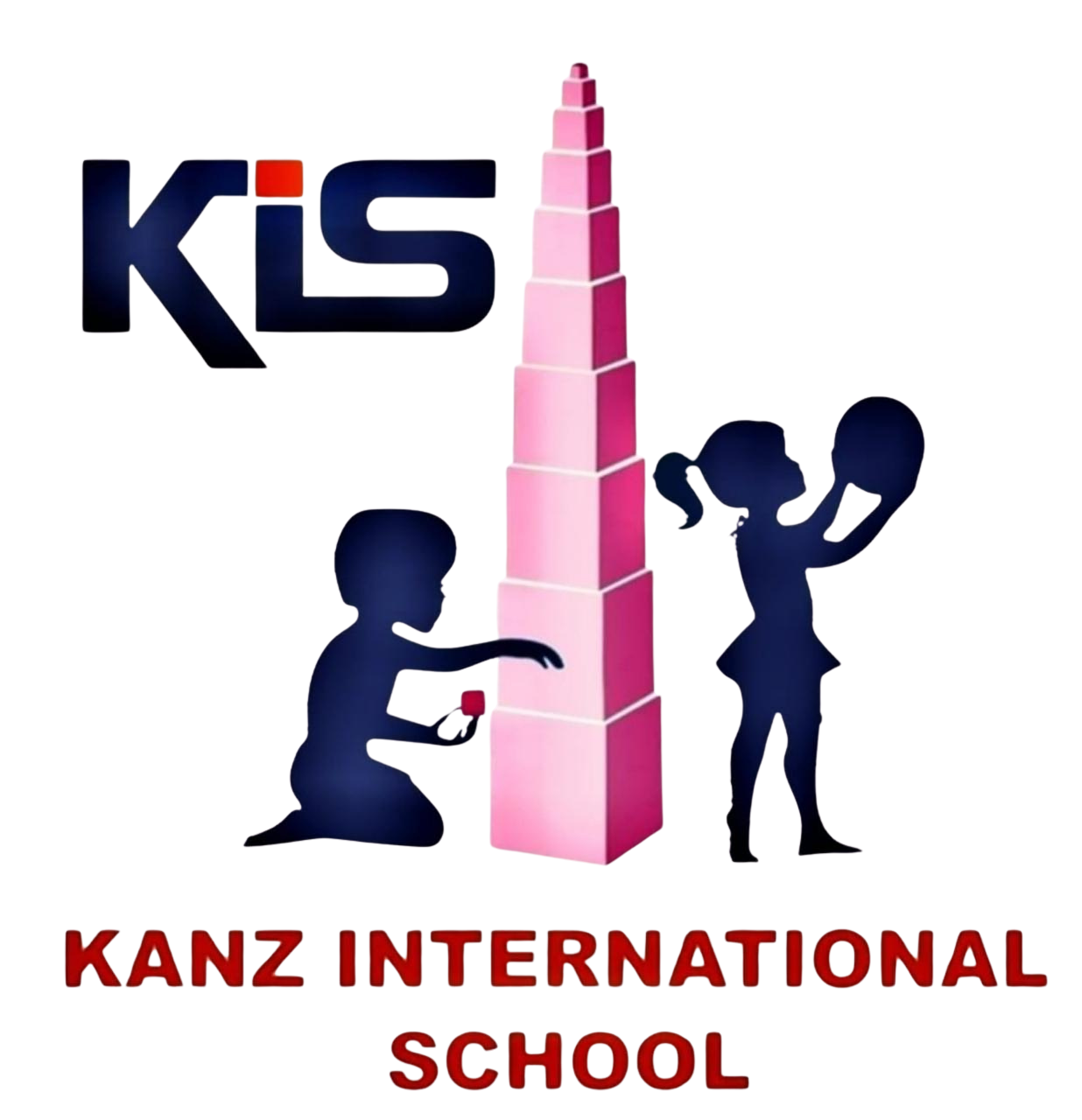 KIS